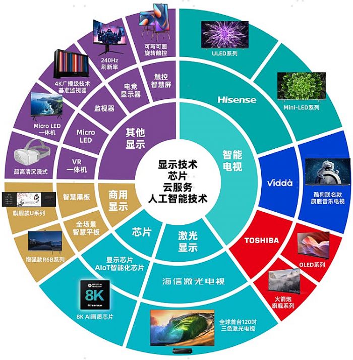 늳ɿɘO΢ٳPI