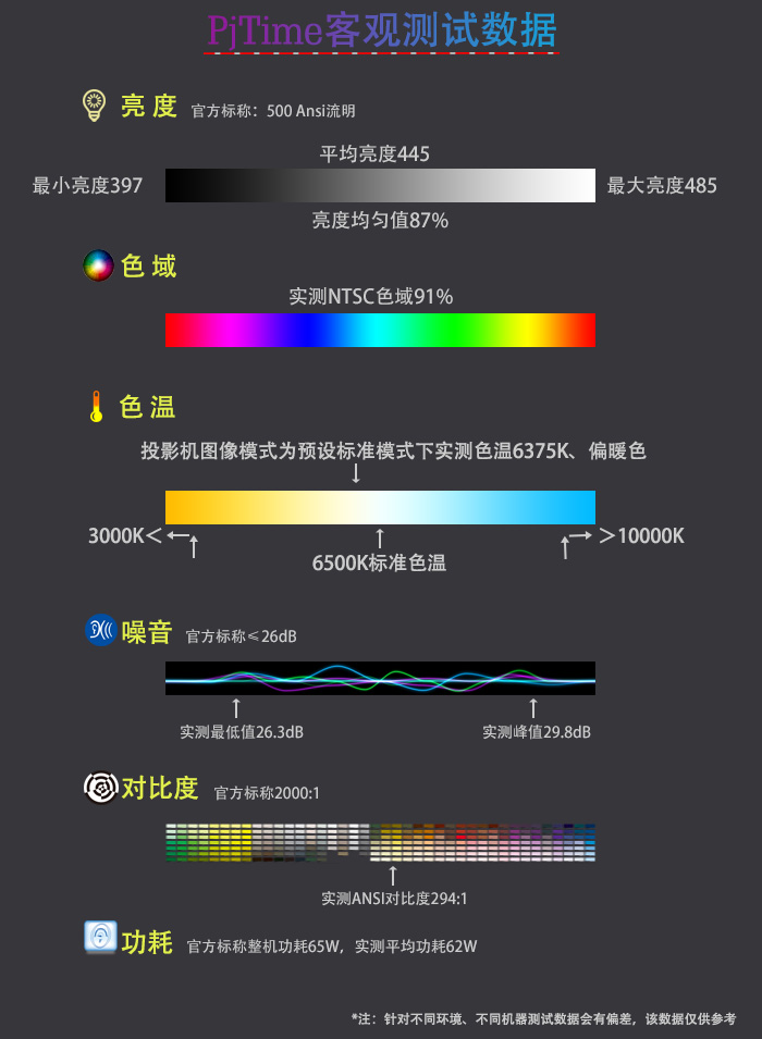СQ2ͶӰxCϔ(sh)(j)c(din)u(png)