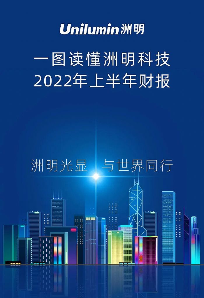 һDxƼ2022