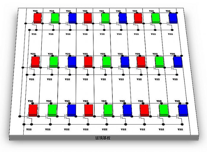 ǹ_lMicro LED nStar 򣬾DƼI_99.99%