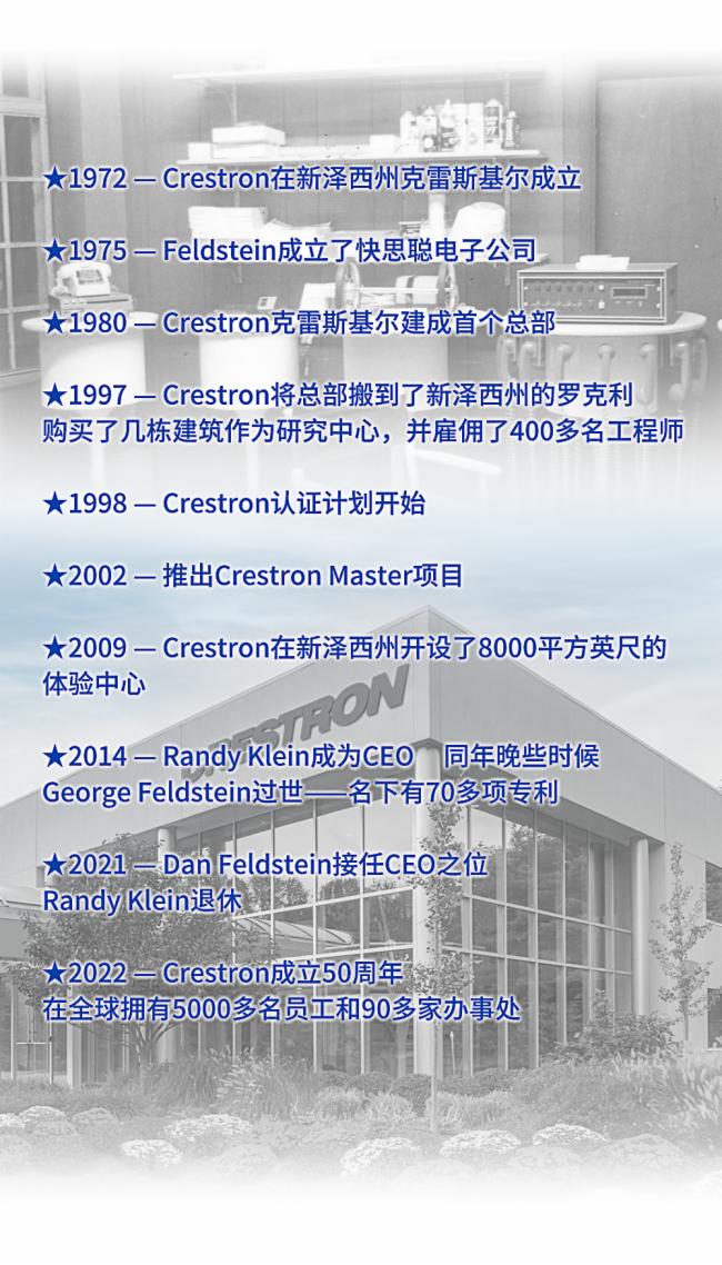 ˼Crestron50 | oƼ