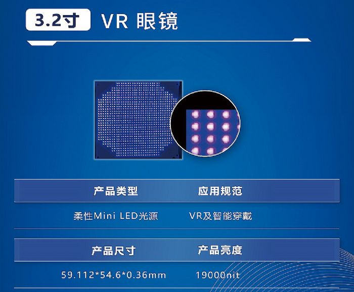 ǅRMini LED@ʾg׌̓Mҕ挍