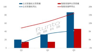 Q3ЇMO؛L2.4%ȫAy{140f_