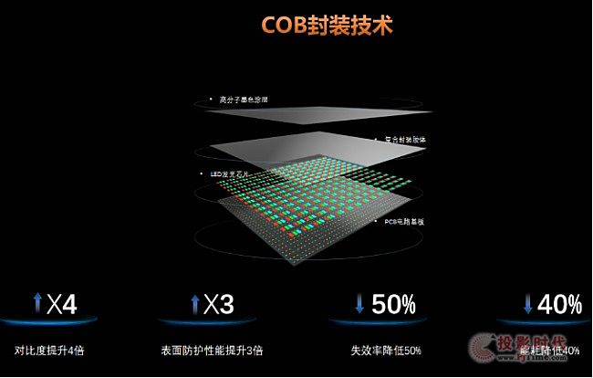 ɭCOB@ʾg(sh)I(lng)ИI(y)ِ残|(zh)δ(li)