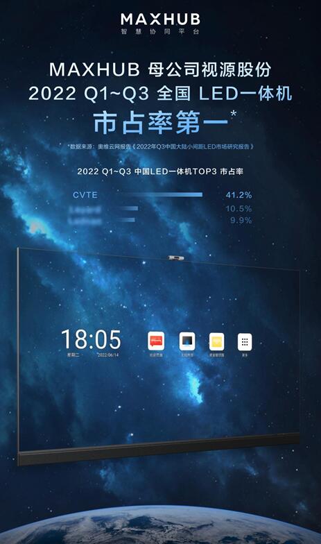MAXHUBƷࣺ(lin)QSTECHɴдǻەh