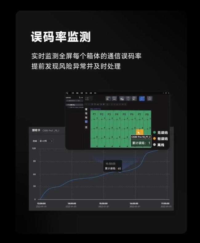 5G+8KZCOEXϵy(tng)_ҕ
