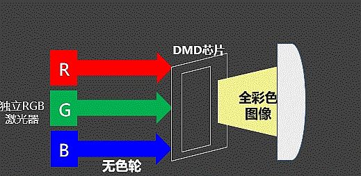 2022üͶӰN_43.6f_ɫɞ