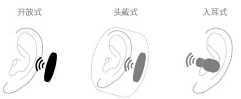 Float Run_ʽOӋ׌m͸