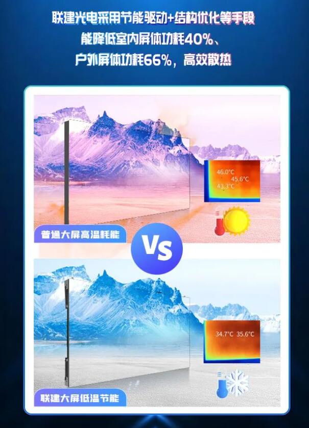 (lin)315Сn | ôx(yu)|(zh)LED