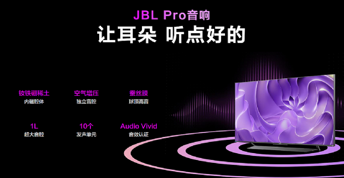 ߀ԭҕ |(zh)ҕAWE2023Ƴ߶ŞƷMini QD-LED A6 MAX