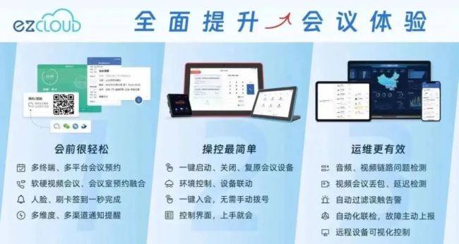 ezCloud智慧會(huì)議系統(tǒng)通過(guò)國(guó)家權(quán)威安全等保三級(jí)認(rèn)證!