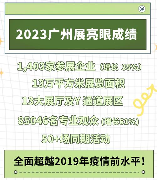 2023V݇HIչAMչ٣پۣ