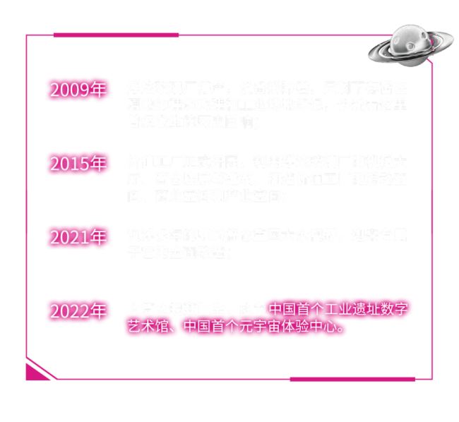  | Ͳ}x幤ͶӰġIzַˇgؘˡ