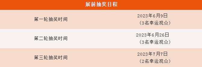 2023IFCչǰӛAǧԪ󪄻MУʣ݆骄Ce^