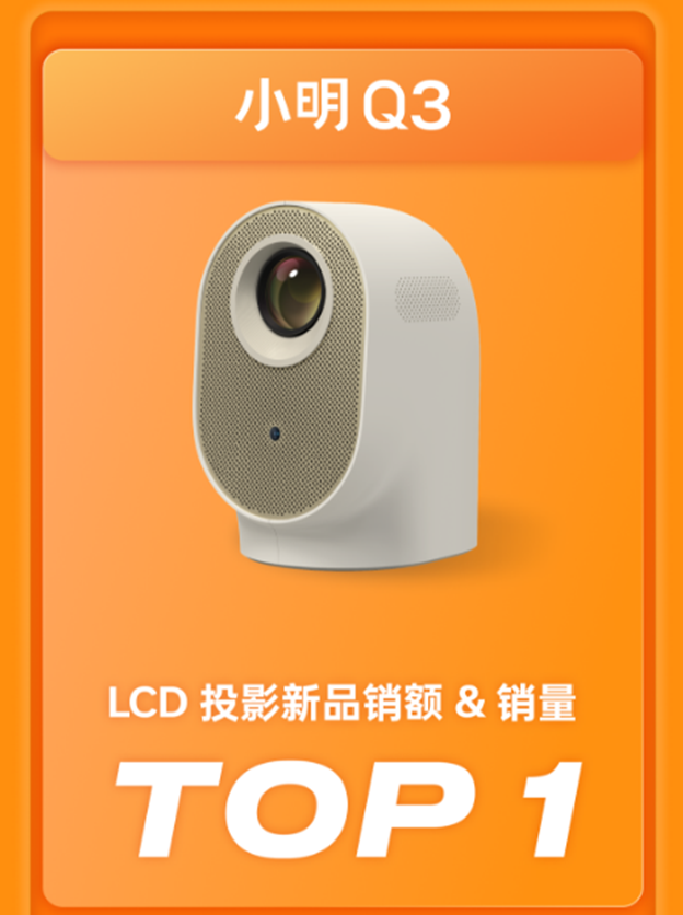 кîaƷ飬С618 LCDͶӰN~Npڣ