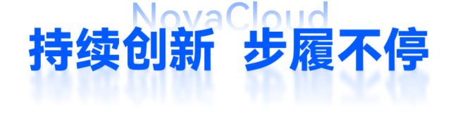 Z@ʾưl(f)չƤ(sh)-2023