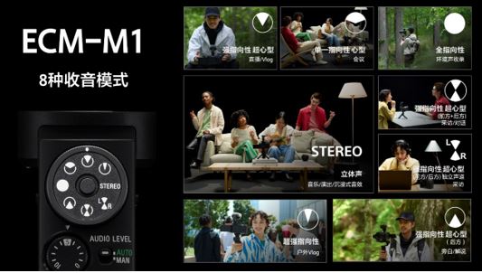 ECM-M1 8Nģʽ `(yng)(du)Ԫ