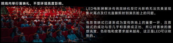 Ψһ4LEDӰͨ^DCIJC