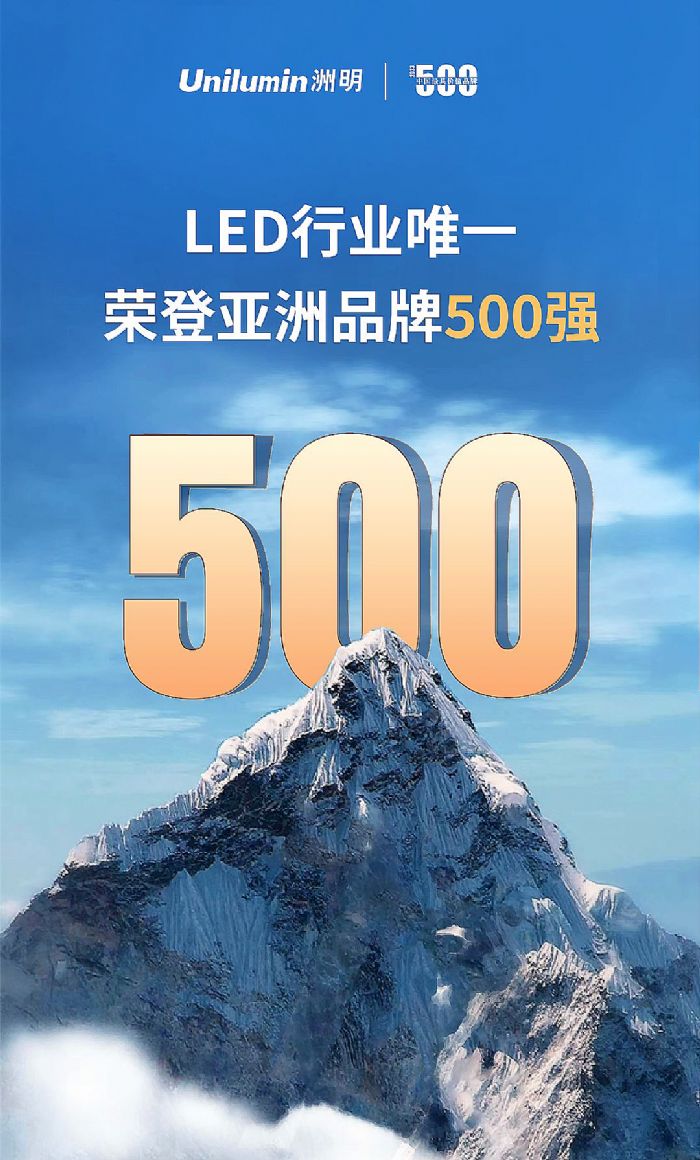ЇƷ500Ʒ500fLEDИI