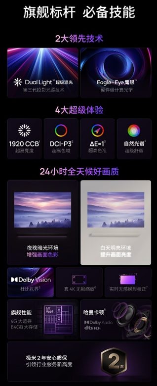 OװlH6 Pro 4KH6 4K ȫ_4Kr