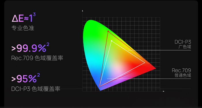 g塿ʲôɫԽߵ@ʾOԽF