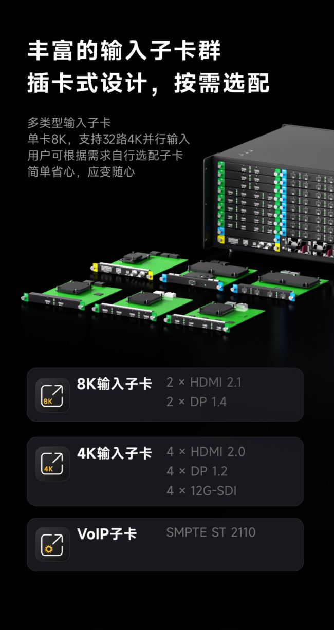 MX6000 ProحZCOEXϵLEDŞƷذǈ