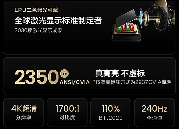 IFA 2023չɫͶӰȫͰ @(gu)(zhun)I(y)ýwp