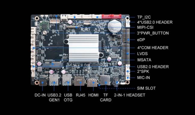 ܺʹdRK3399оƬĵ͹IBC-386Kx