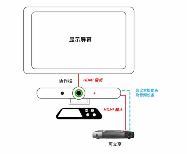 QÑ(h)ʹc(din)Ϳ CX-50 Gen2MTRеđ(yng)