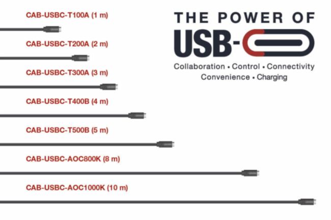 (ji)ɾ͸Ʒ|(zh)LightwareUSB-C|Ԅ(chung)