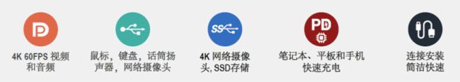 (ji)ɾ͸Ʒ|(zh)LightwareUSB-C|Ԅ(chung)