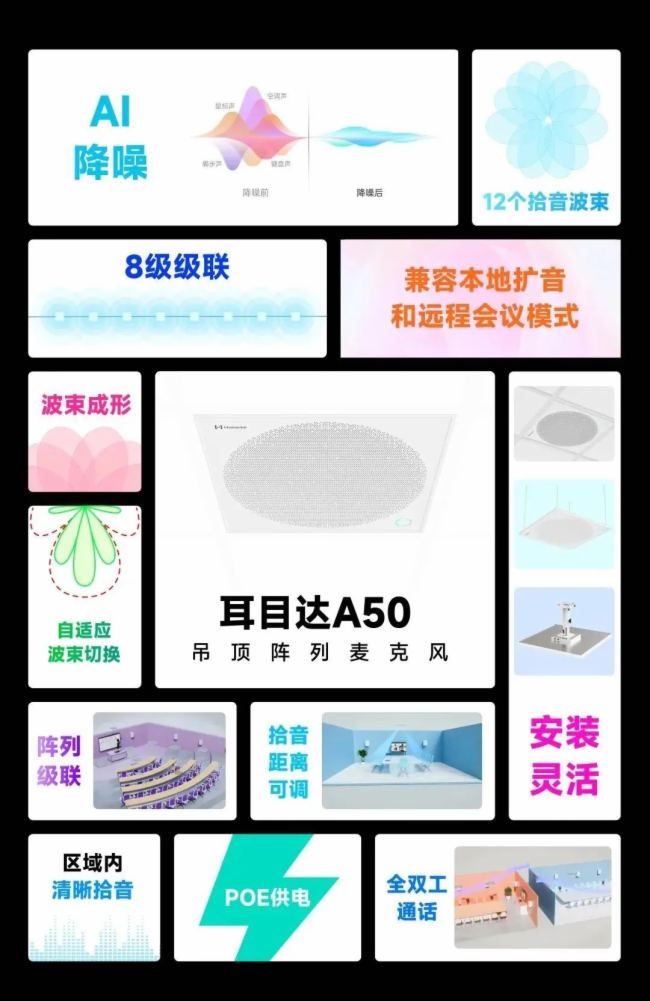 oн̌WĿ_A502023СW(sh)W̌W^Ħuӳɹ_չ