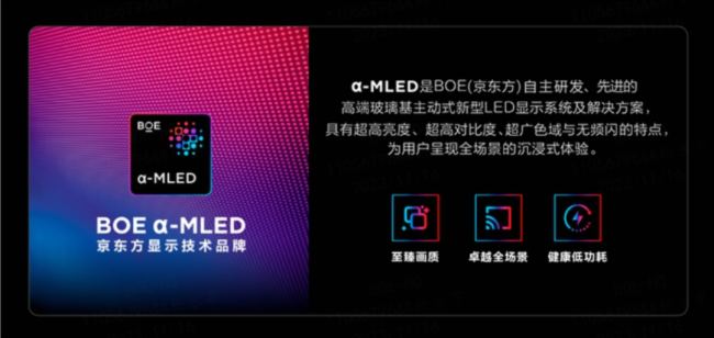 BOE|yذlɿ4KʽMini LED@ʾ xMini LED@ʾ|˜