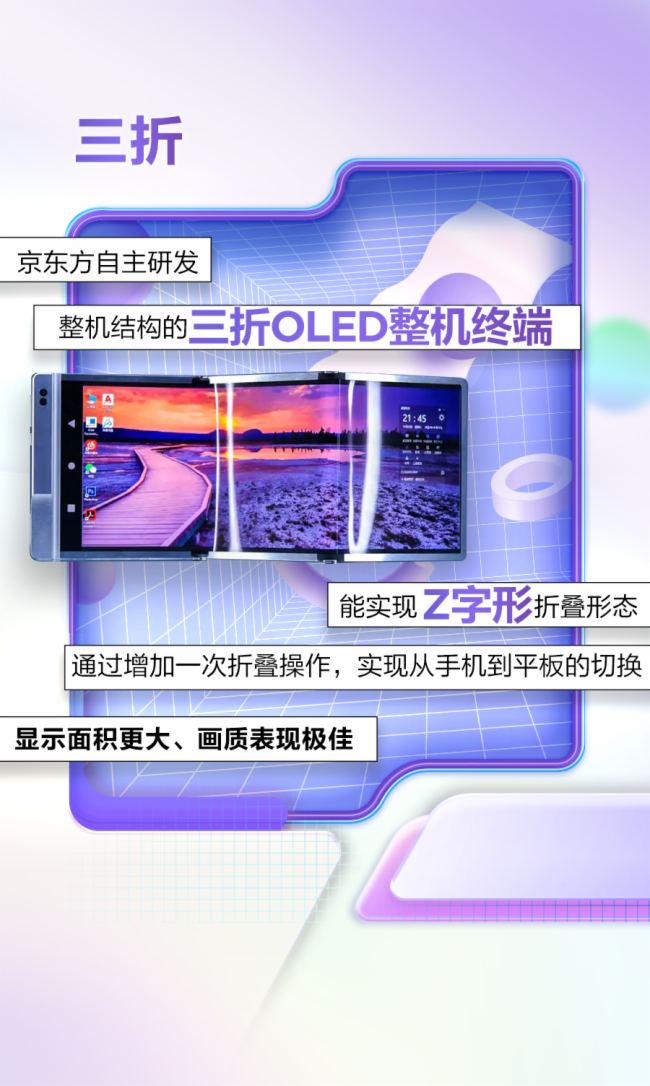 һDx | ˄Ҋһf-OLED