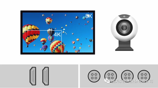 ҕ̩lRK3588Jƽ_ĸ߶˹غGBOX-88IE1