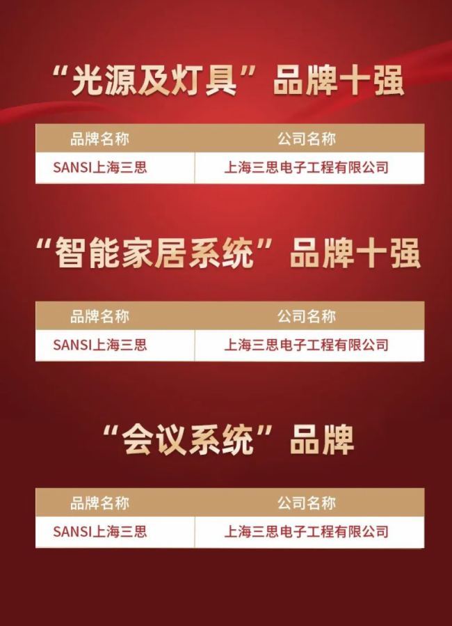 ˼ث@(xing)(jing)Ї(gu)̿O(sh)Ӌ(j)ИI(y)늚Ʒʮ(qing)C(jing)