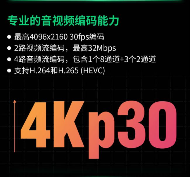 aƷ | Ultra Encode Plus ýwa