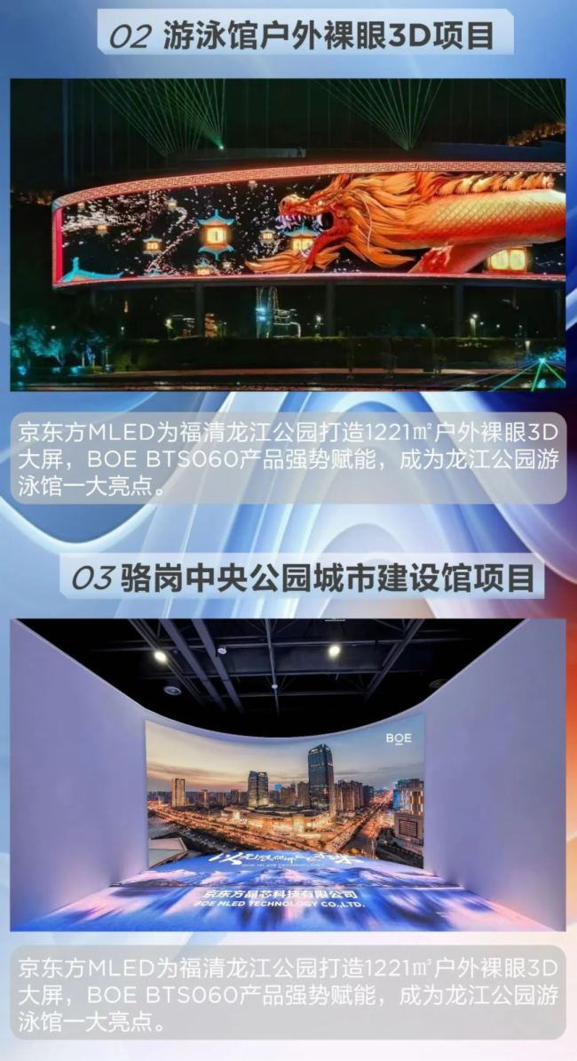 ȱPcBOE MLED 2023 ʮx ʬF