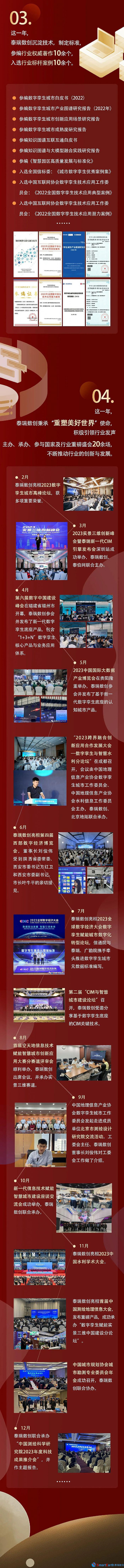 Mȡ ƵZǰح2023̩𔵄ȱPc