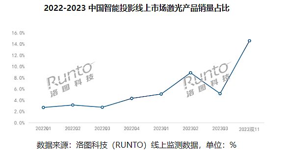 @ʾ׃ΡͻƣCES2024չF»