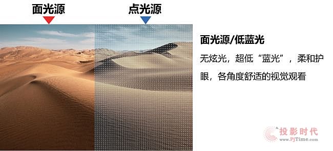 LEOXI(y)@Ƴ2Ʒ:55opƴ@ʾ65糬խ߅ȫNݽhƽ