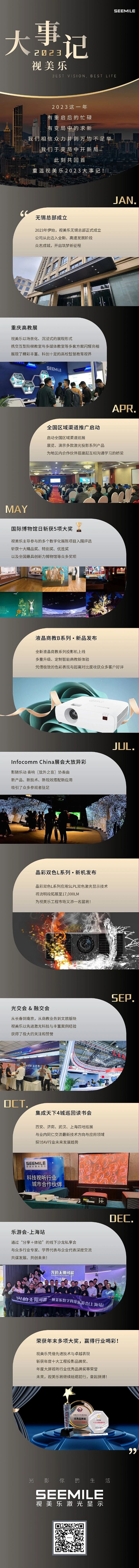 2023ǰУҕ2023ӛ