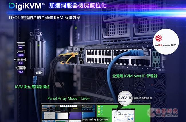 ATEN´KVM over IPQmIֻlչ