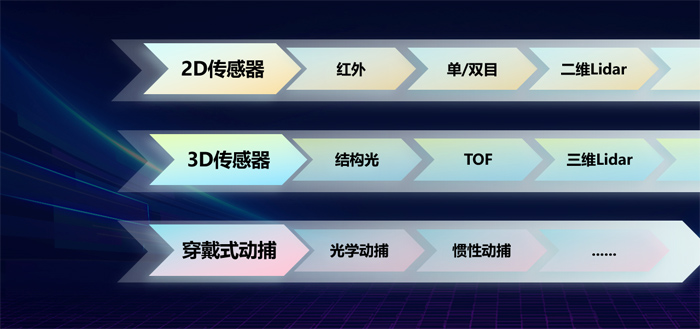 弼gĳɹAI+@ʾK˰lһĿ