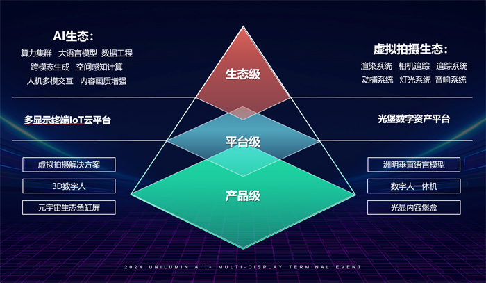 弼gĳɹAI+@ʾK˰lһĿ