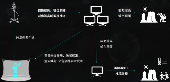 2024ֱxR̓MĔzʲô