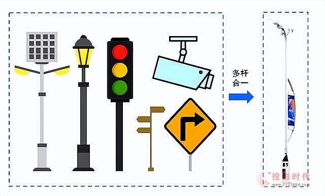 ޲LEDǻ۟UIǻ۳³