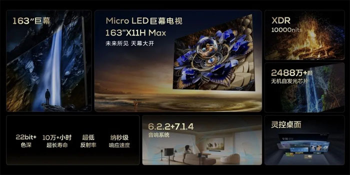 SLGTCL163Micro LEDĻҕ