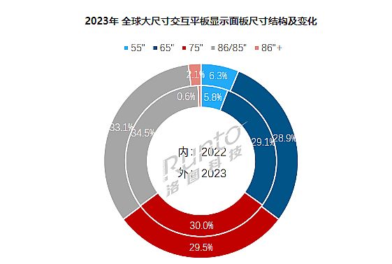 2024꽻ƽM뷴