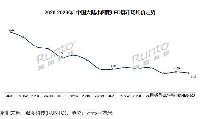 2024СgLEDrp